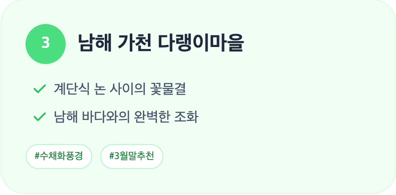 남해 가천 다랭이마을 설명