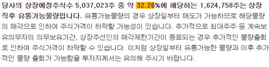 사이냅소프트 상장일 유통물량