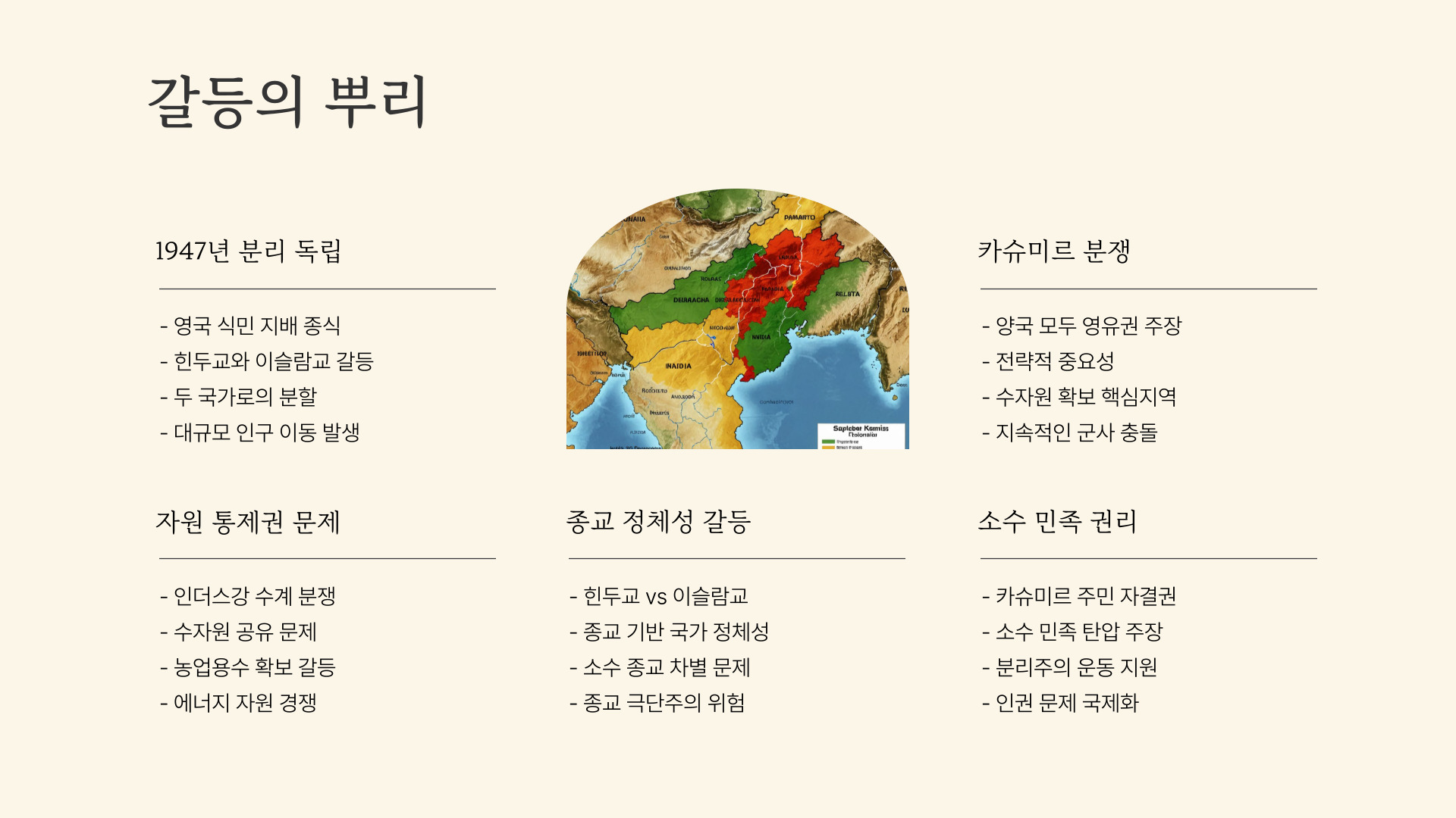 인도