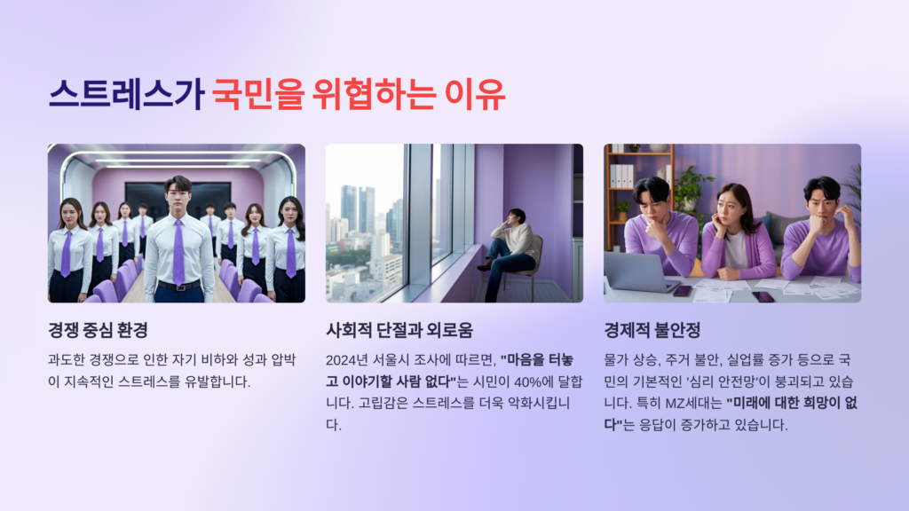 스트레스가 국민을 위협하는 이유