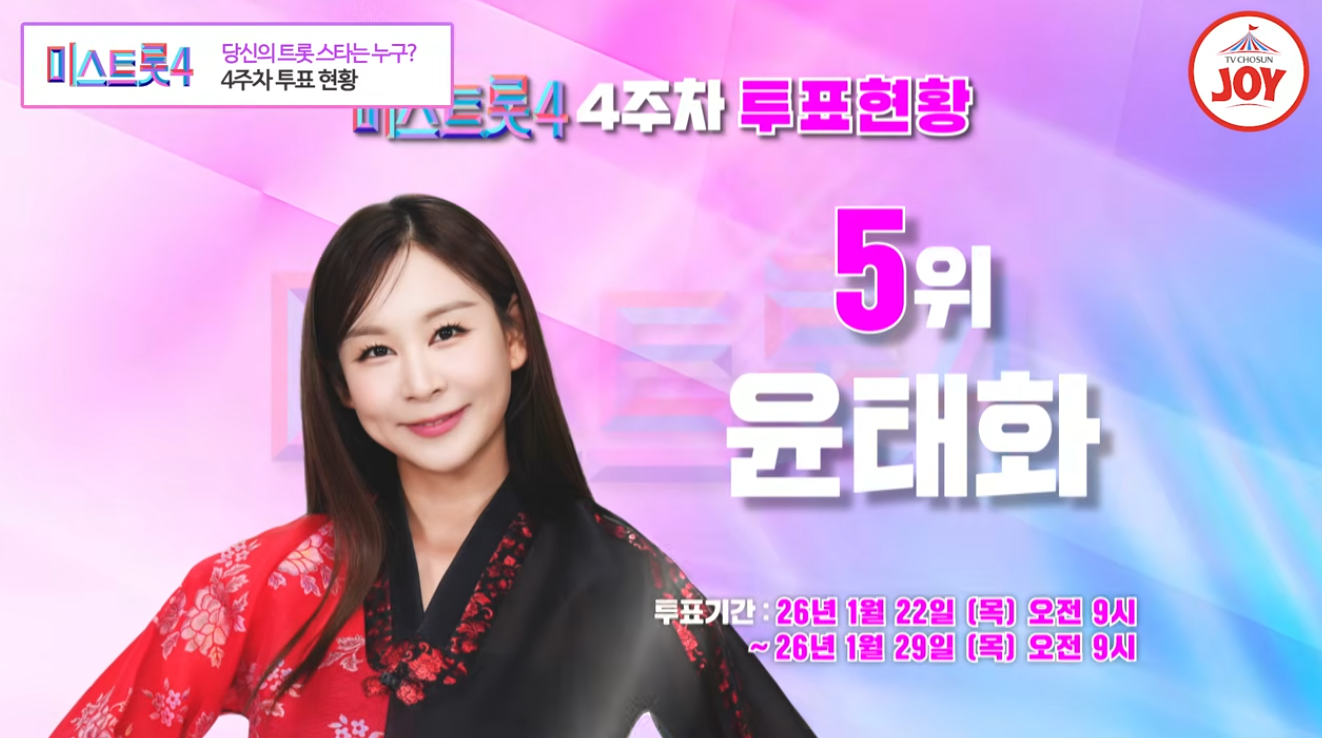 윤태화