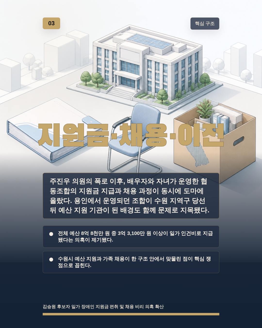 지원금·채용·이전