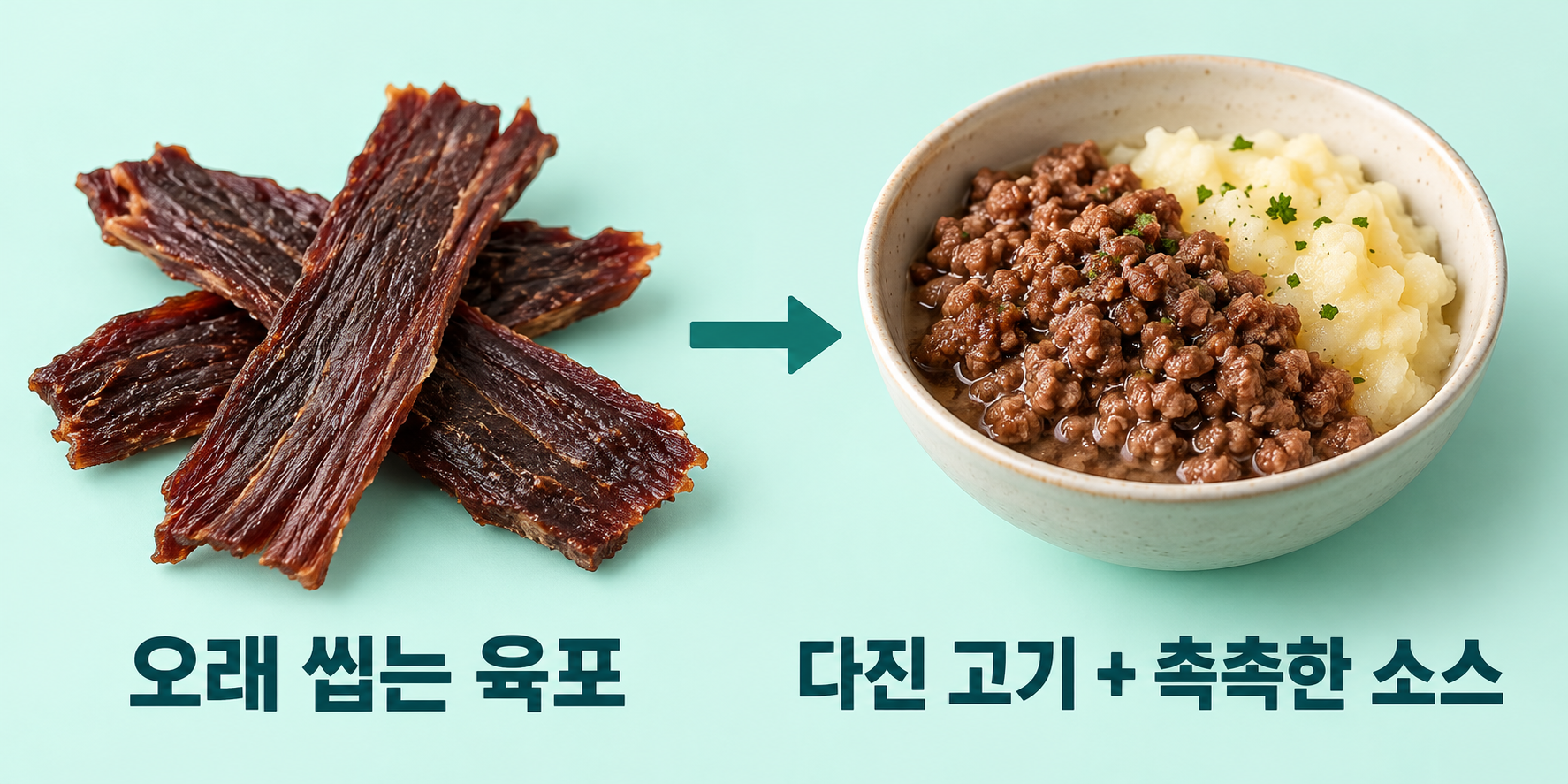 육포: 마른 형태 &mdash; 육포의 긴 섬유; 육포: 준비 변경 &mdash; 익힌 다진 고기에 수분&middot;소스