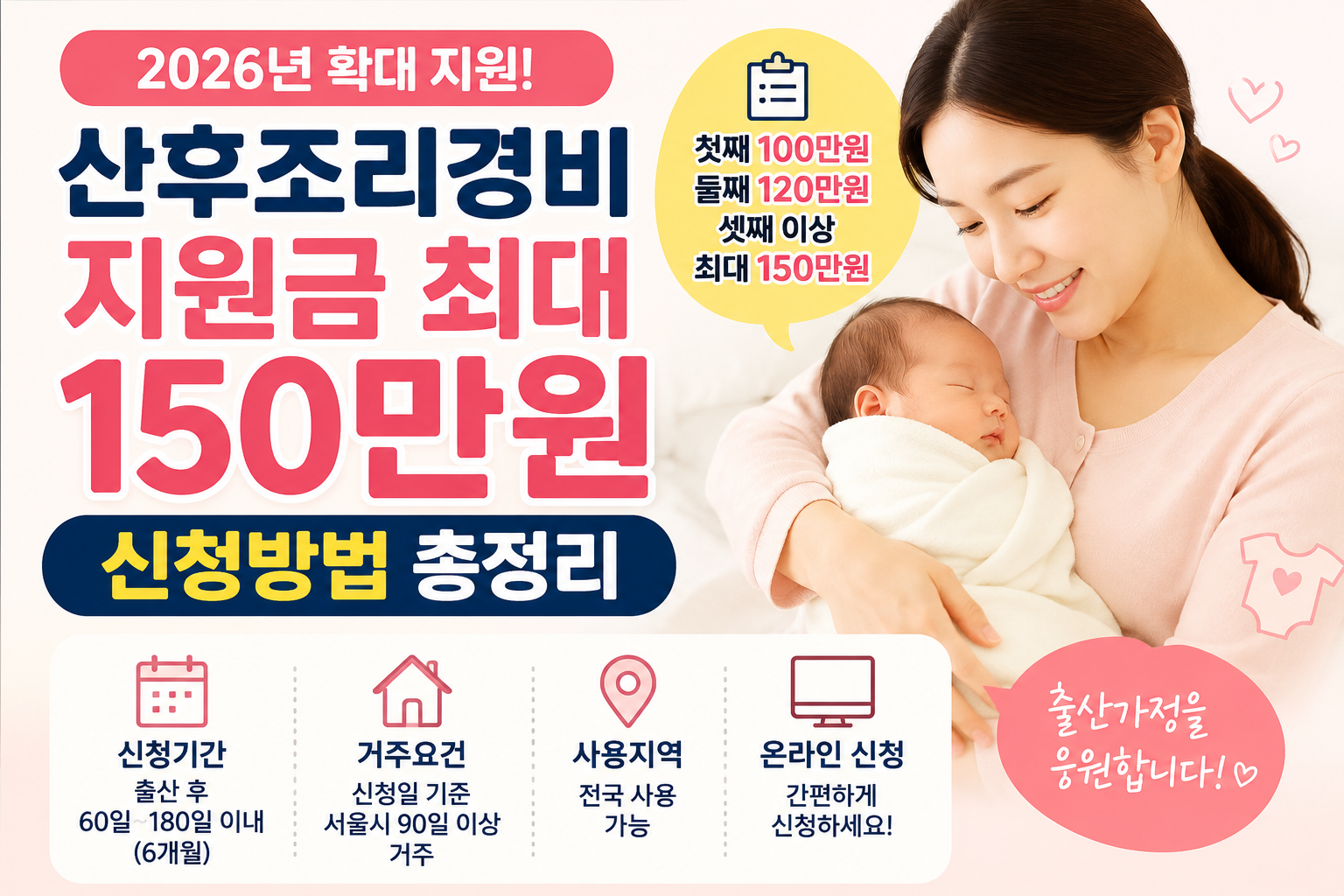 산후조리경비 지원금 최대 150만원 신청방법 총정리