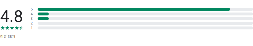 마음을 담아, 움직이는 인사카드 만들기 어플