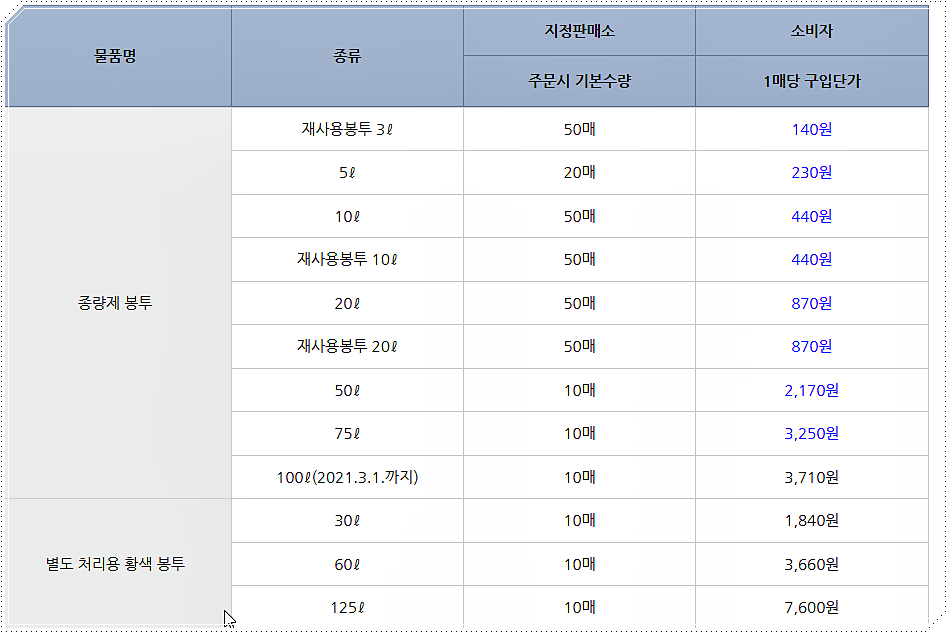 인천 부평구 종량제봉투 가격
