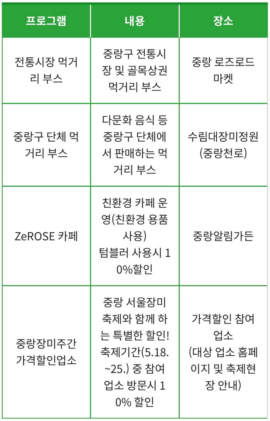 중랑 서울 장미축제
