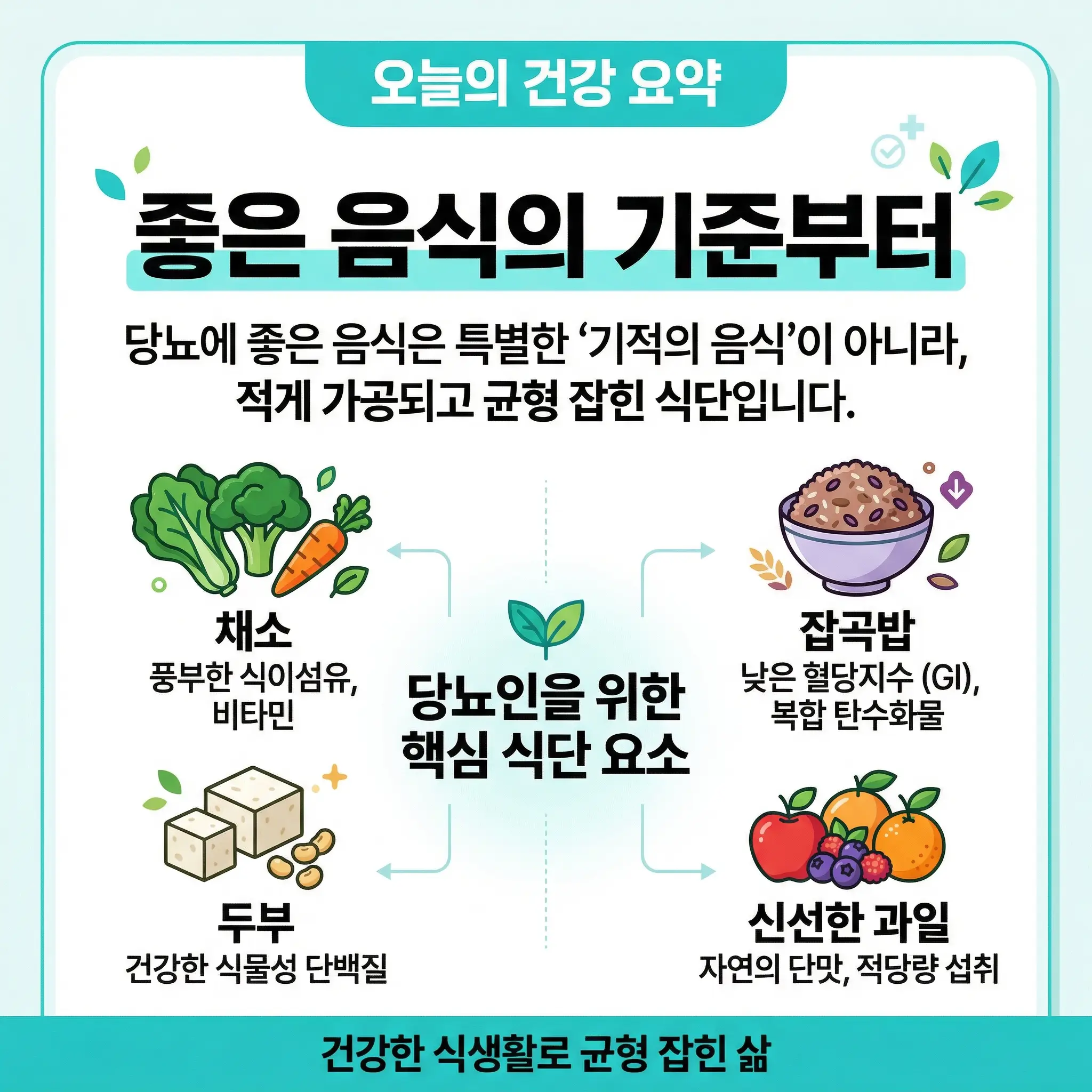당뇨병 좋은 음식은 기적의 음식이 아니라 덜 가공되고 균형 잡힌 음식이라는 요약 카드