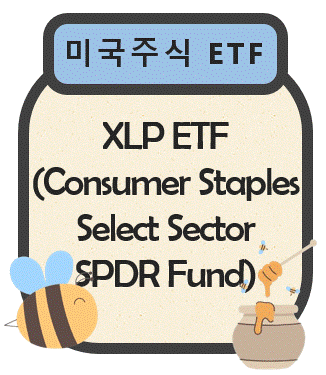 XLP ETF