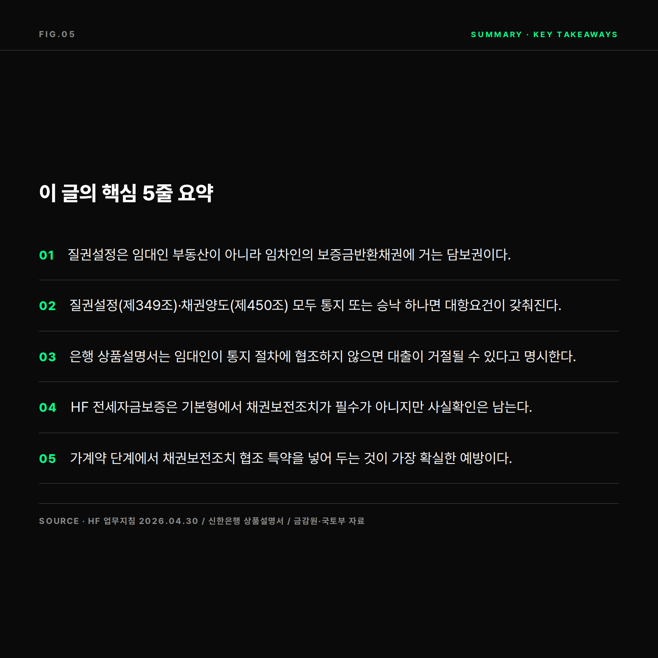 2026 전세대출 집주인 동의 거절 대처법 핵심 요약 카드