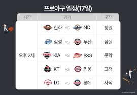 2024년 준플레이오프 경기일정 LG VS KT 경기 예매 및 TV 무료중계 바로가기