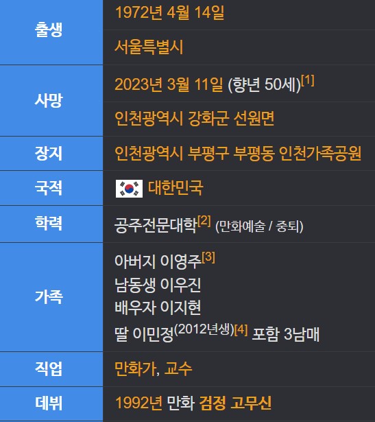 이우영 작가 프로필