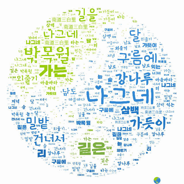 워드 클라우드 예시