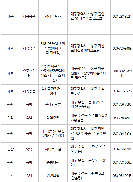 대구 수성구 문화누리카드 사용처