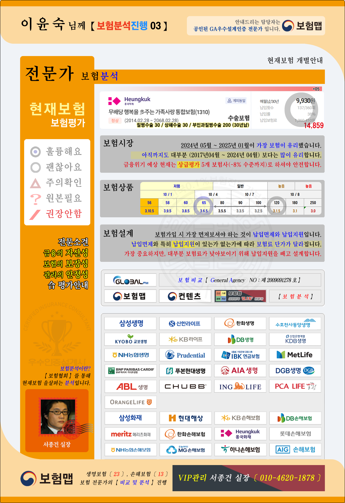 개별보험분석B