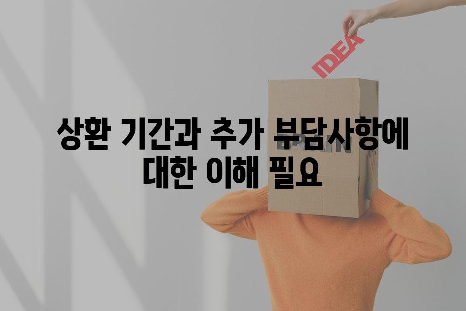 상환 기간과 추가 부담사항에 대한 이해 필요