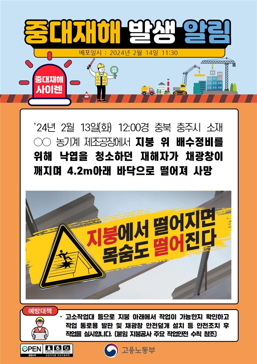 지붕 위 배수정비를 위해 낙엽 청소 중 채광창이 깨지며 떨어짐(4.2m)