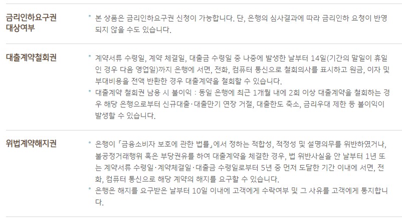 KB 국민은행 비상금대출 자격조건 금리 신청방법 서류