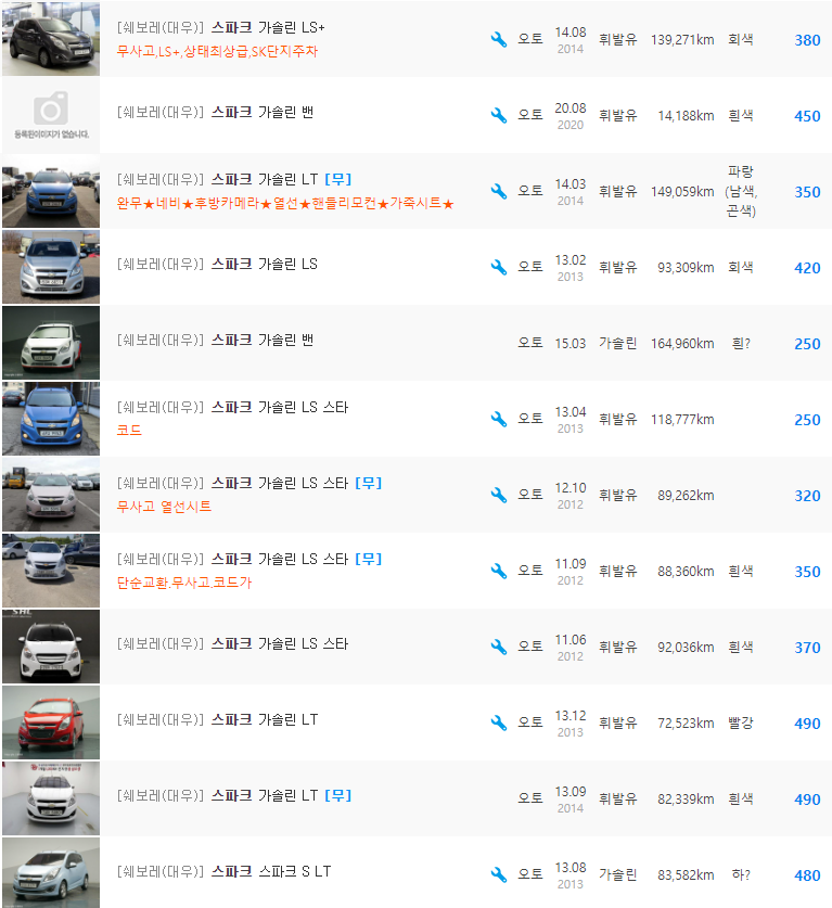 스파크 1.0 가솔린 등급 중고차 시세 : 160만원 ~ 560만원