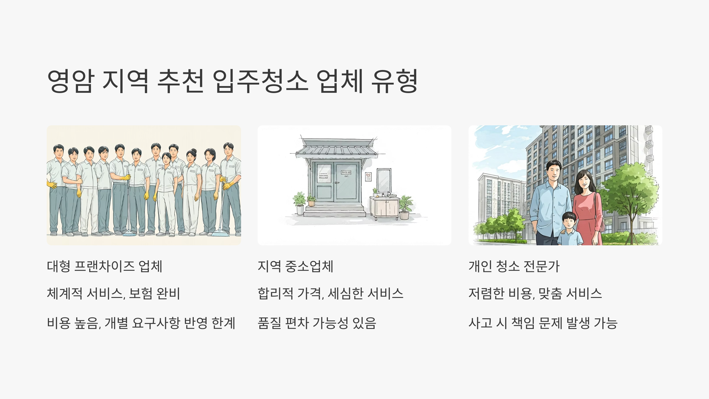 영암 입주청소 업체 유형 안내