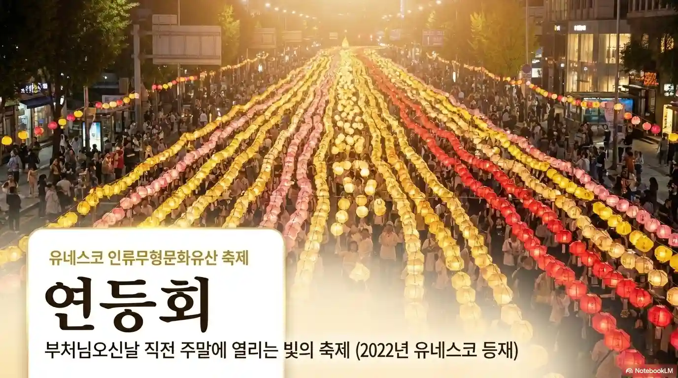 연등회 의미