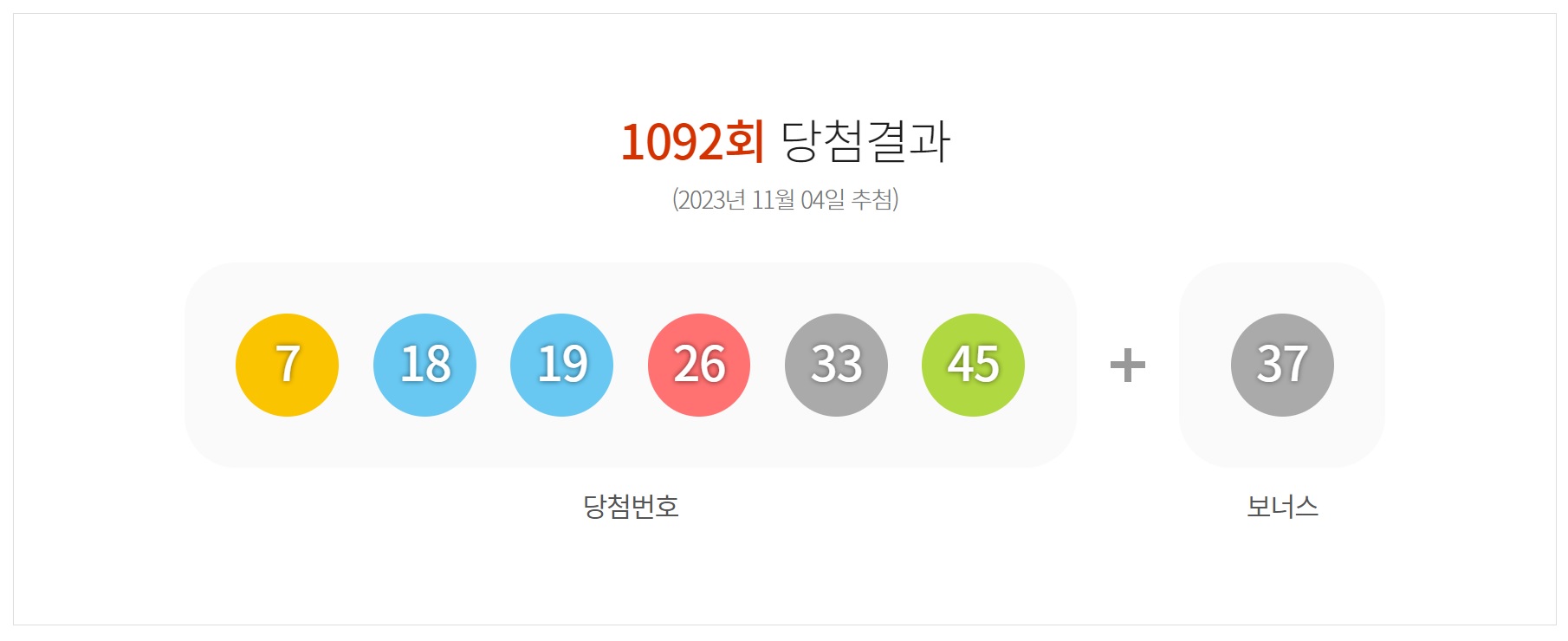 로또 당첨번호