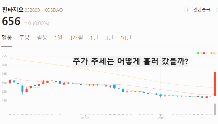 엔터 관련주 대장주 k엔터주 TOP7