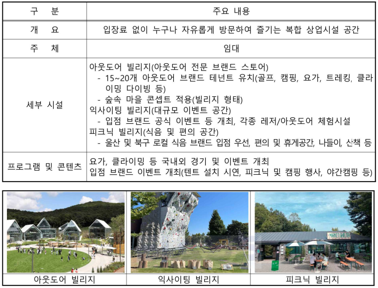 디스커버리 빌리지 도입(안)