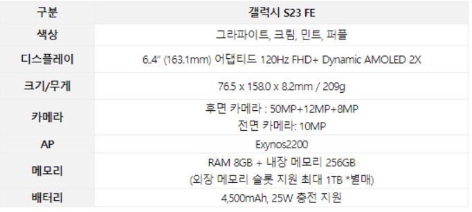 갤럭시-s23-fe-스펙