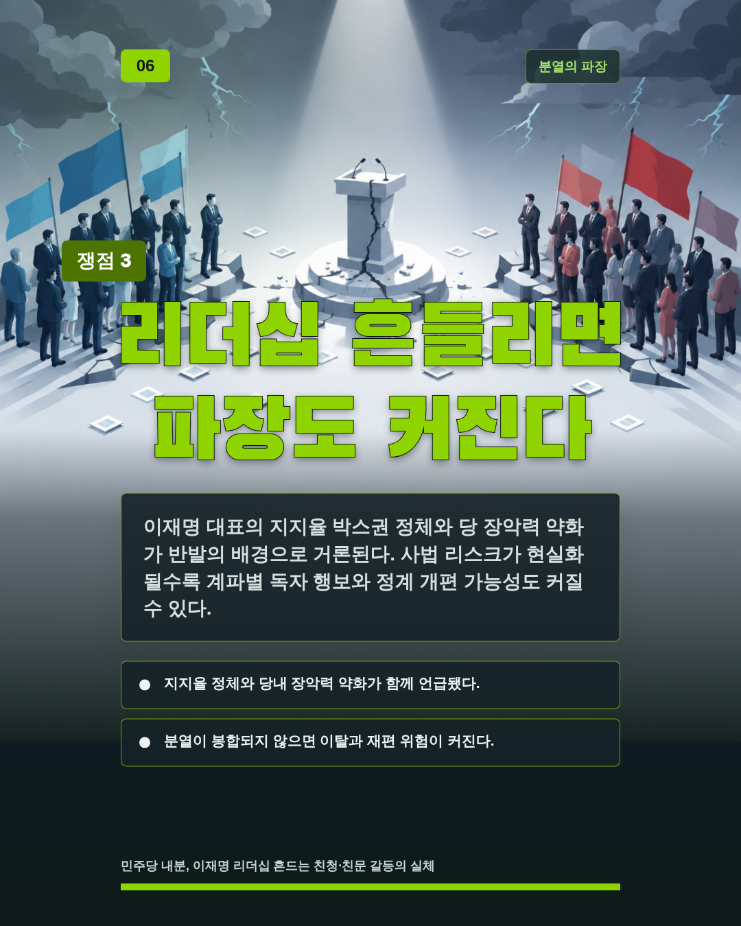 리더십 흔들리면 파장도 커진다