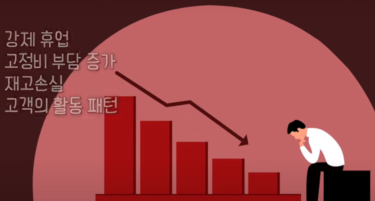 2025년 7천억 원 규모 소상공인·자영업자 이자 경감 지원 제도: 모든 혜택과 신청 방법 총정리