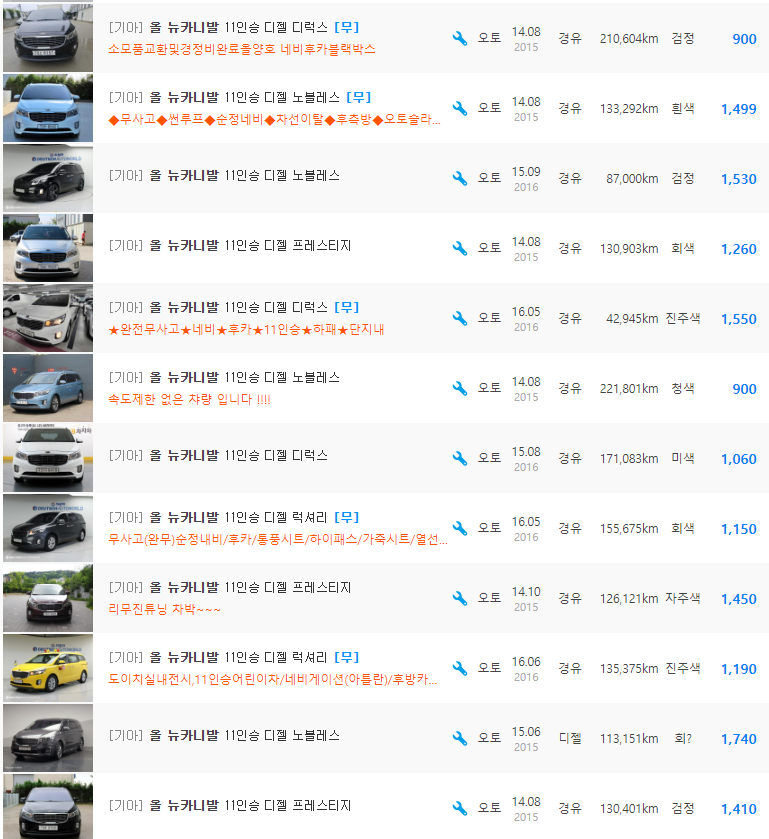 올 뉴 카니발 11인승 등급 중고차 시세 : 890만원 ~ 1,830만원