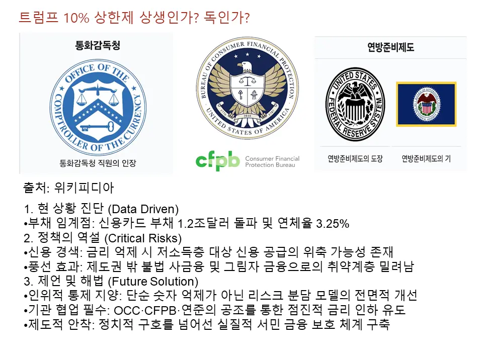 트럼프 10% 상한제 상생인가 독인가?