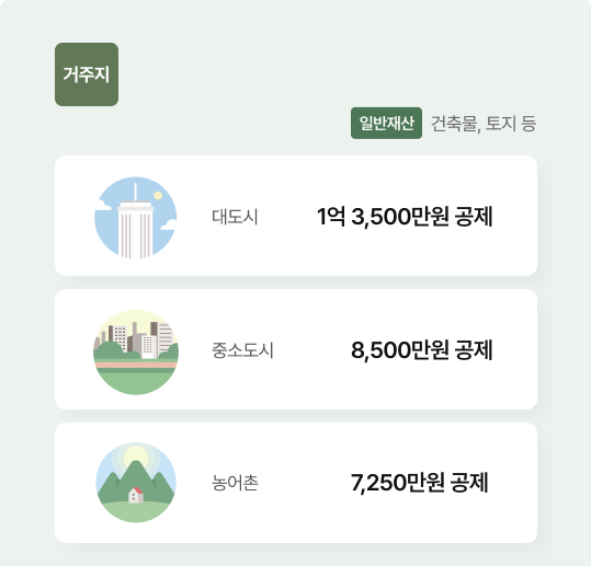 기초연금 자가진단7