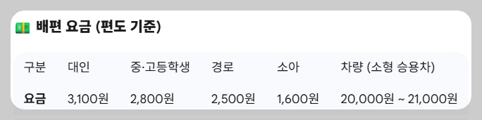 배편 요금