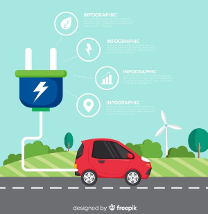 스마트 에너지 시스템