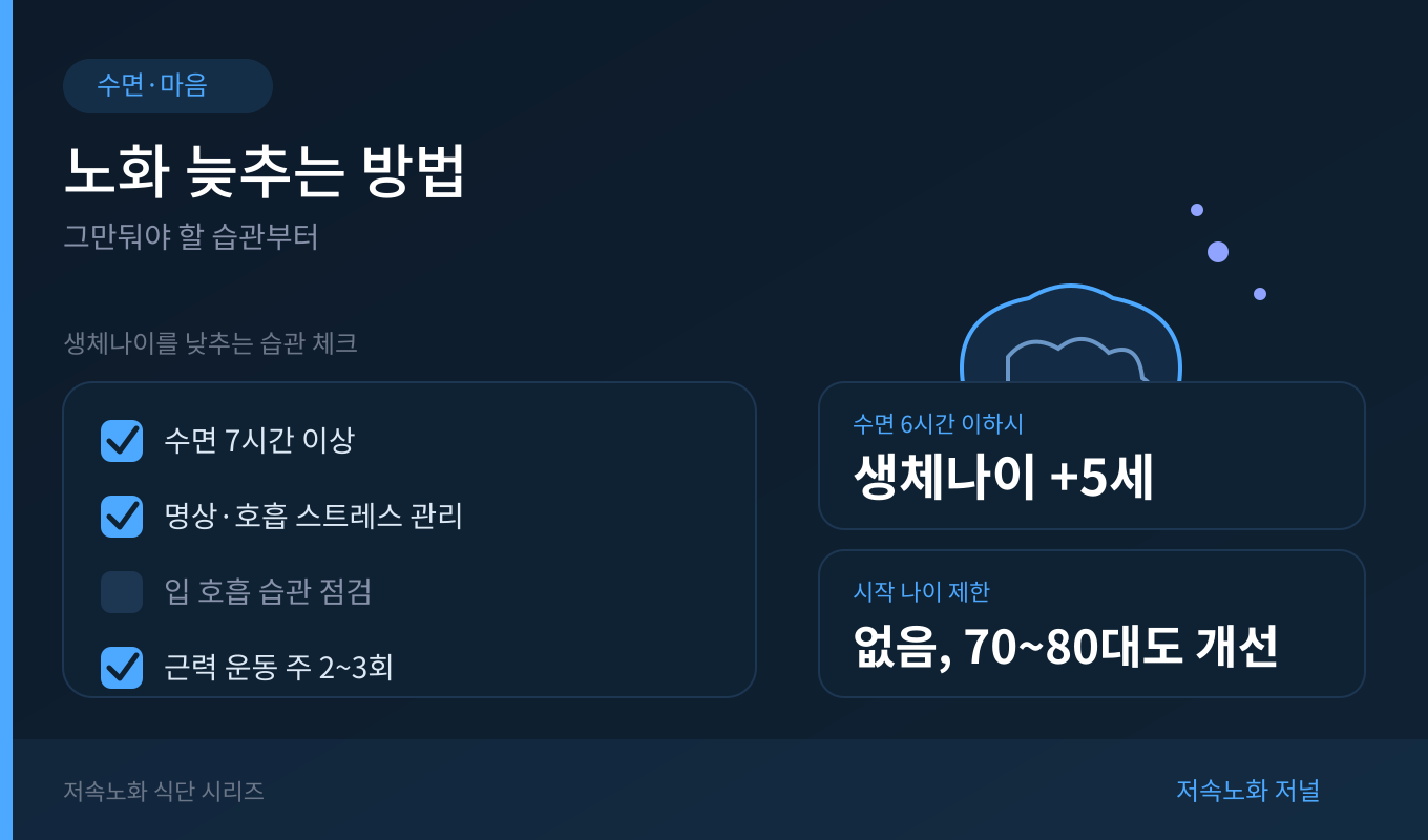 생체나이, 노화 방지, 스트레스 관리, 수면 습관, 항노화