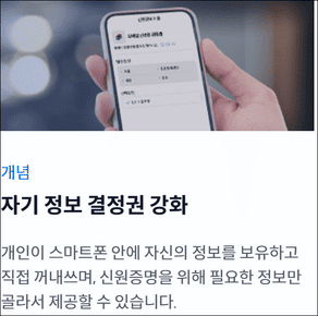 모바일 신분증 개념(출처:행안부)