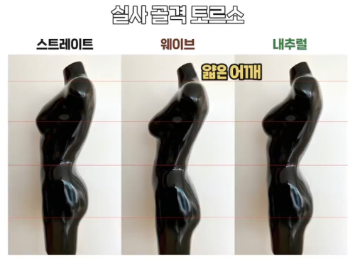 퍼스널체형