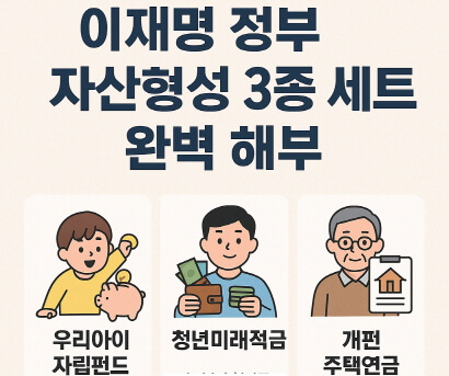 2025 이재명정부 자산형성 3종 세트 완벽 해부