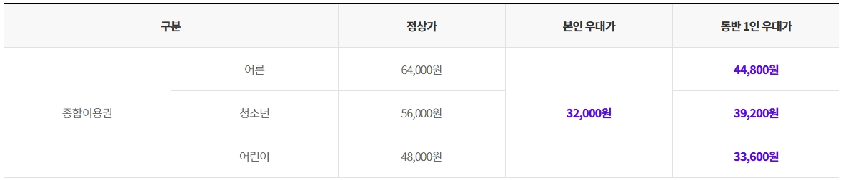 롯데월드-자유이용권-할인-카드-가격-이벤트