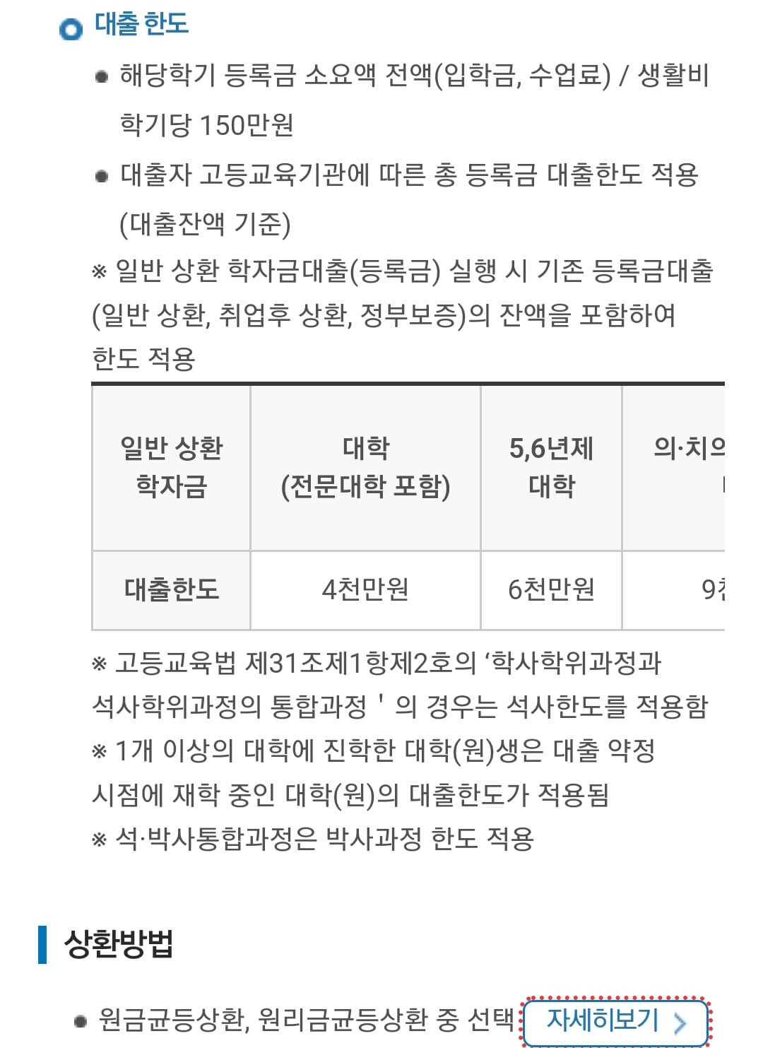 한도-및-상환방법