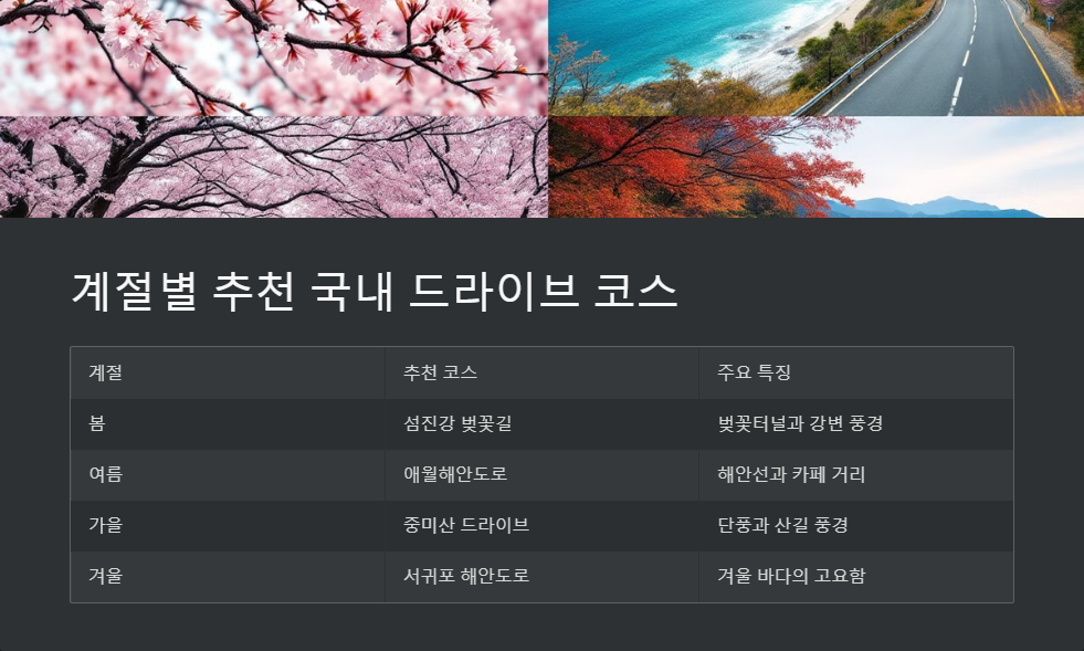 강릉헌화로