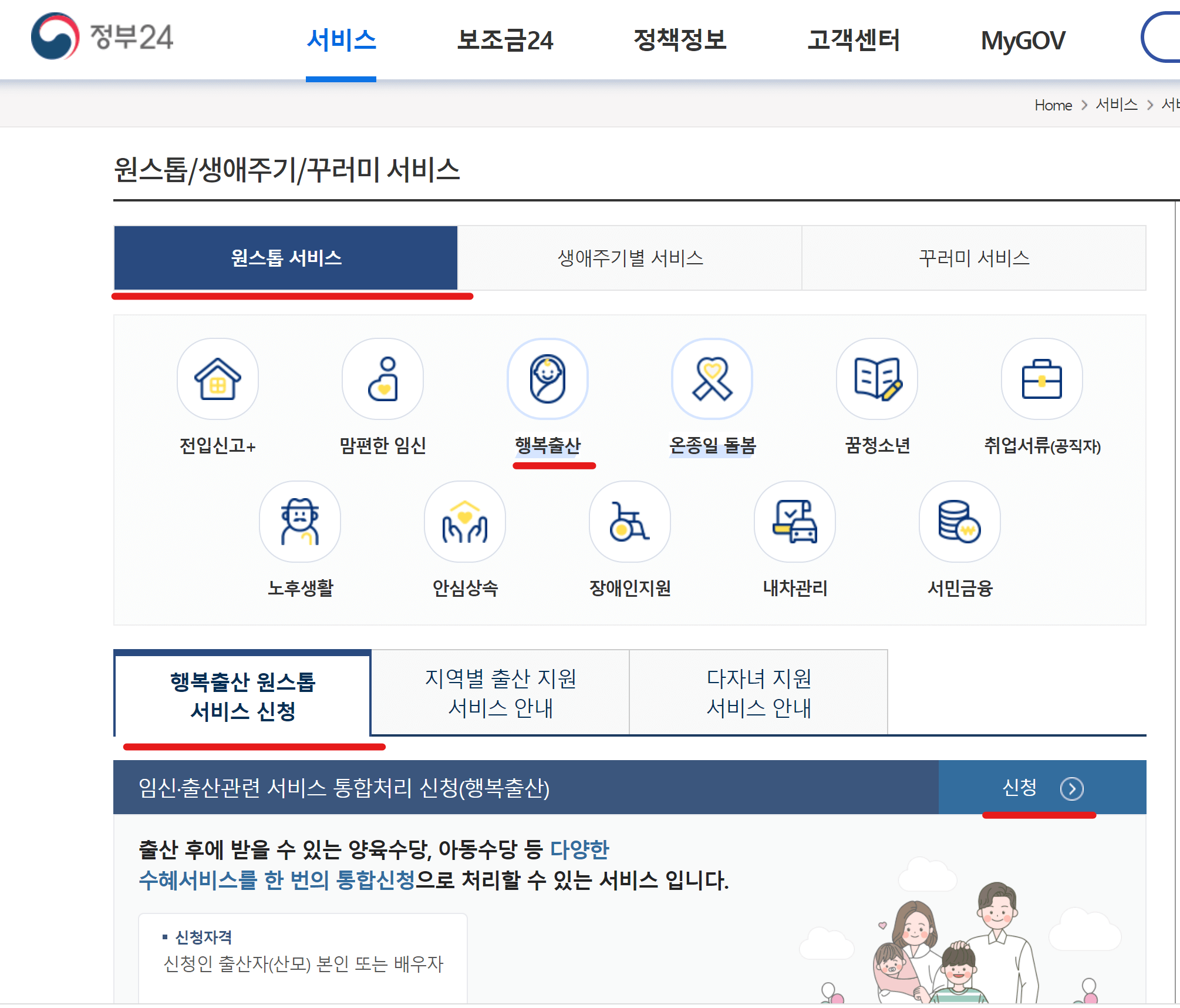 출산지원금 첫만남이용권
