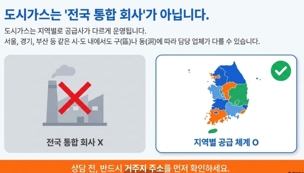 전국도시가스-사진8
