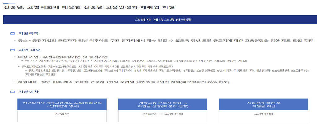장려금에-대한-간략한-소개-사진
