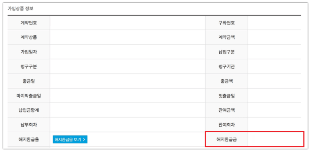 프리드라이프 해약