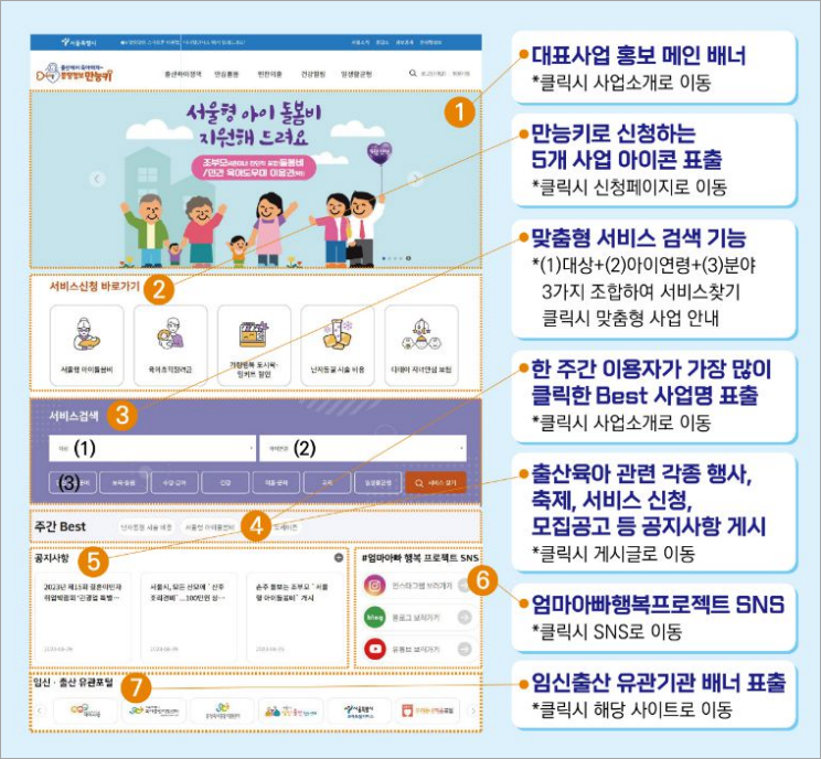 몽땅정보 만능키 주요 화면