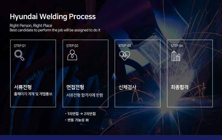 현대종합금속 채용