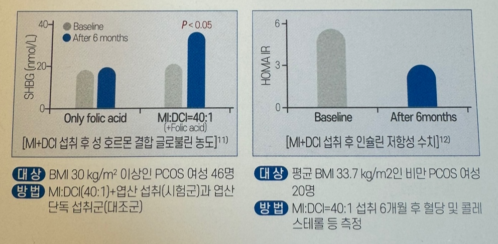 이노시톨이 좋은 이유